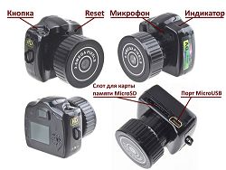 Шпионские камеры и подслушивающие устройства для слежки